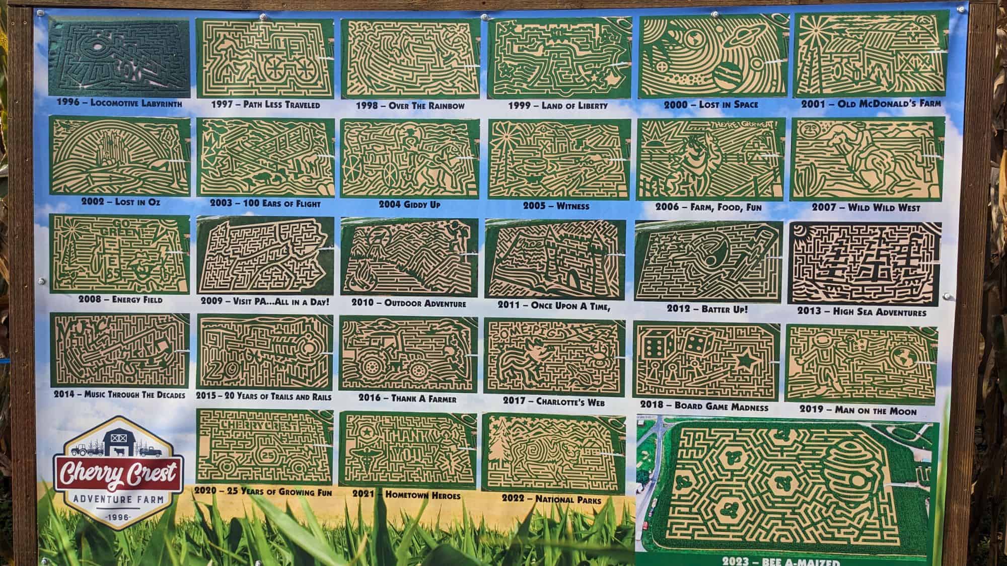 A display board shows more than 20 years of intricate corn maze designs from Cherry Crest Adventure Farm, each labeled with its year and theme like “Over the Rainbow” and “National Parks.”